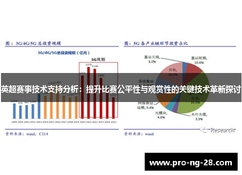 英超赛事技术支持分析:提升比赛公平性与观赏性的关键技术革新探讨 英超赛事技术支持分析:提升比赛公平性与观赏性的关键技术革新探讨