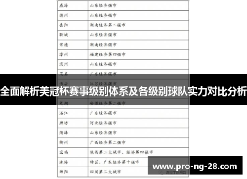 全面解析美冠杯赛事级别体系及各级别球队实力对比分析 全面解析美冠杯赛事级别体系及各级别球队实力对比分析