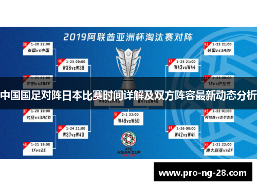 中国国足对阵日本比赛时间详解及双方阵容最新动态分析 中国国足对阵日本比赛时间详解及双方阵容最新动态分析
