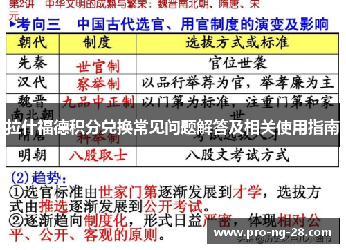 拉什福德积分兑换常见问题解答及相关使用指南 拉什福德积分兑换常见问题解答及相关使用指南