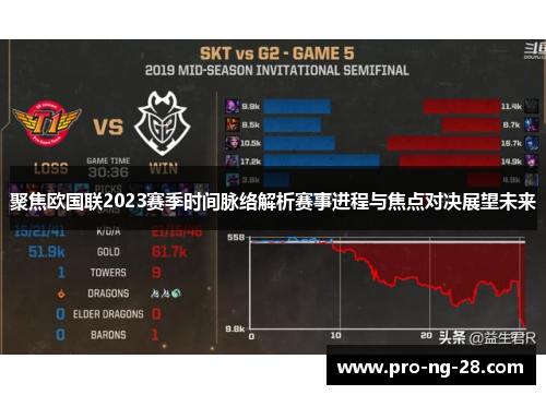 聚焦欧国联2023赛季时间脉络解析赛事进程与焦点对决展望未来 聚焦欧国联2023赛季时间脉络解析赛事进程与焦点对决展望未来