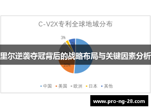 里尔逆袭夺冠背后的战略布局与关键因素分析 里尔逆袭夺冠背后的战略布局与关键因素分析