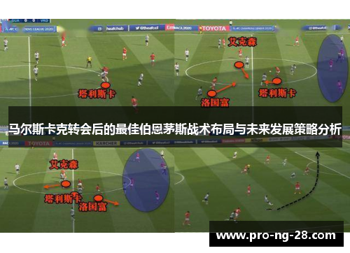 马尔斯卡克转会后的最佳伯恩茅斯战术布局与未来发展策略分析