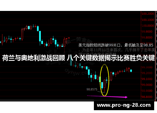 荷兰与奥地利激战回顾 八个关键数据揭示比赛胜负关键 荷兰与奥地利激战回顾 八个关键数据揭示比赛胜负关键