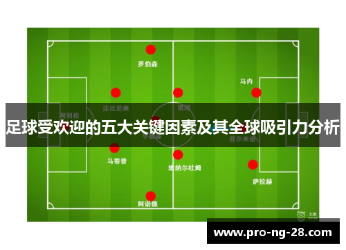 足球受欢迎的五大关键因素及其全球吸引力分析 足球受欢迎的五大关键因素及其全球吸引力分析