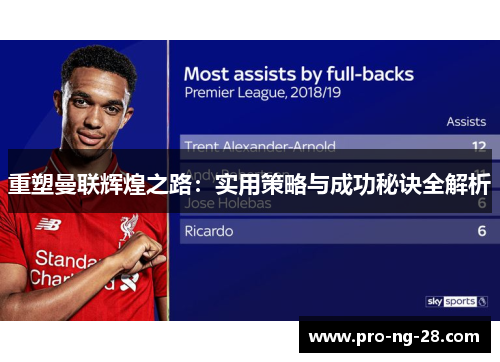重塑曼联辉煌之路:实用策略与成功秘诀全解析 重塑曼联辉煌之路:实用策略与成功秘诀全解析