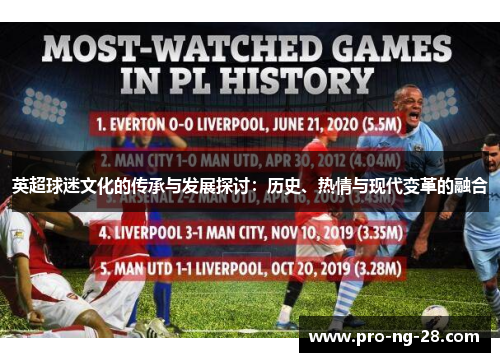 英超球迷文化的传承与发展探讨:历史、热情与现代变革的融合 英超球迷文化的传承与发展探讨:历史、热情与现代变革的融合