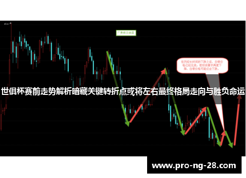 世俱杯赛前走势解析暗藏关键转折点或将左右最终格局走向与胜负命运