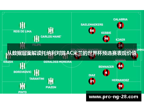从数据层面解读托纳利对阵AC米兰的世界杯预选赛表现价值