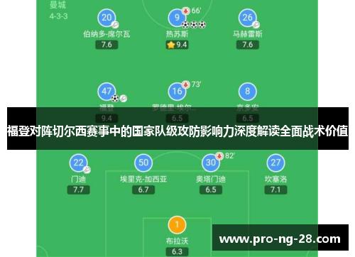 福登对阵切尔西赛事中的国家队级攻防影响力深度解读全面战术价值