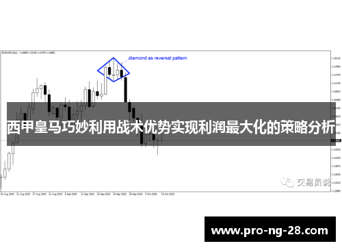 西甲皇马巧妙利用战术优势实现利润最大化的策略分析