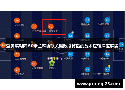 登贝莱对阵AC米兰欧协联关键数据背后的战术逻辑深度解读 登贝莱对阵AC米兰欧协联关键数据背后的战术逻辑深度解读