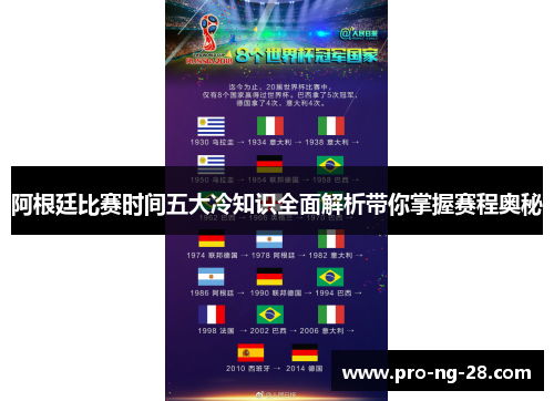 阿根廷比赛时间五大冷知识全面解析带你掌握赛程奥秘 阿根廷比赛时间五大冷知识全面解析带你掌握赛程奥秘