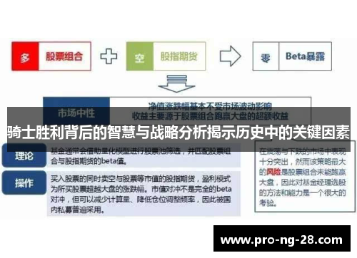 骑士胜利背后的智慧与战略分析揭示历史中的关键因素 骑士胜利背后的智慧与战略分析揭示历史中的关键因素